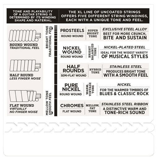 D'addario Stränginstrument DADDARIO EHR310 Elgitarr Half Rounds 010-046 tgt11