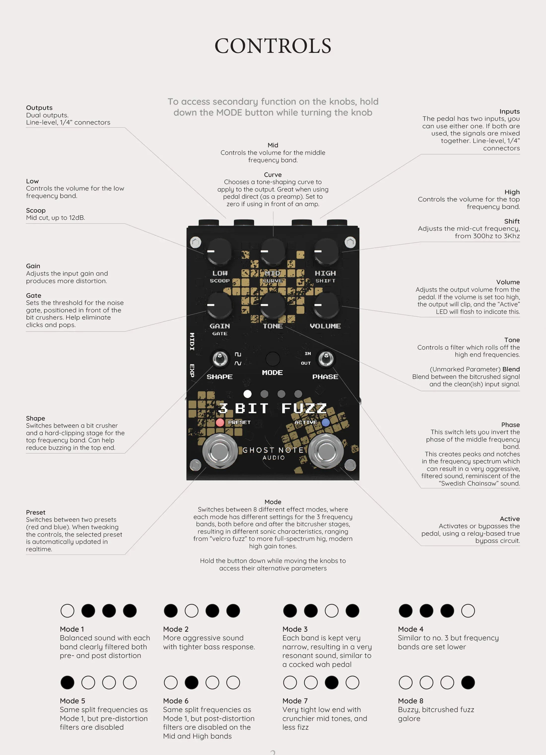 Ghost Note Audio Pedaler Ghost Note Audio 3 Bit Fuzz tgt11