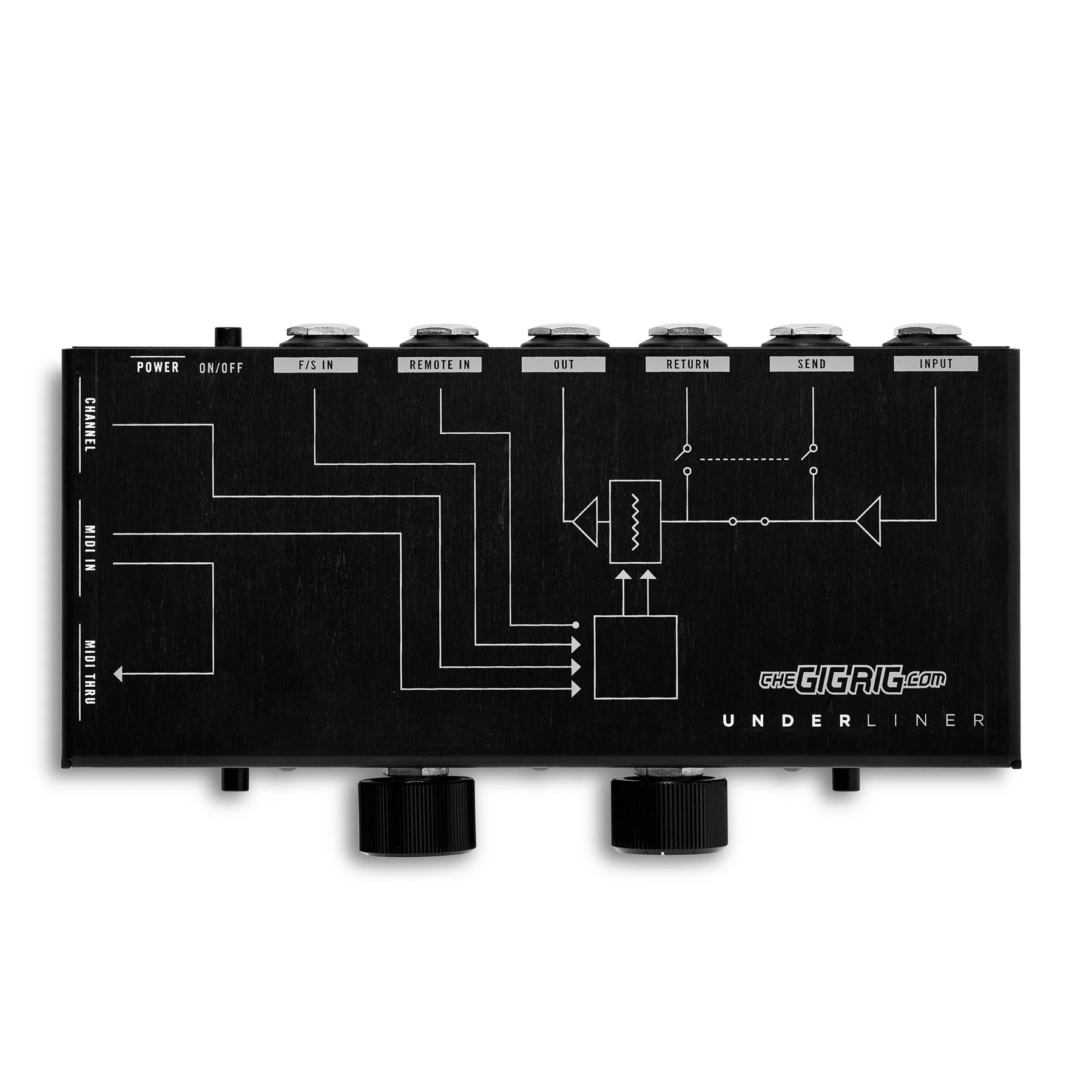GigRig Underliner