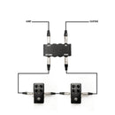 Soulman Signal Module 4xTRS Locking to 4xTRS