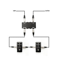 Soulman Signal Module 4xTRS Locking to 4xTRS
