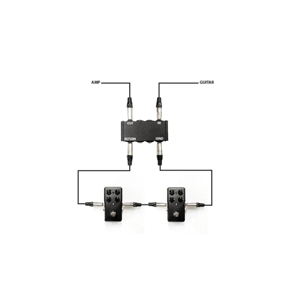 Soulman Signal Module - 4xTRS/XLR combo to 4TRS
