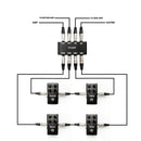 Soulman Signal Module 4xTRS Locking to 4xTRS