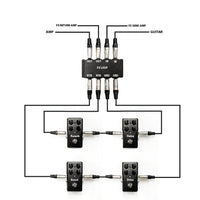 Soulman Signal Module 4xTRS Locking to 4xTRS