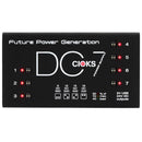 CIOKS DC7 Future