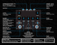 Keeley Dark Side Workstation