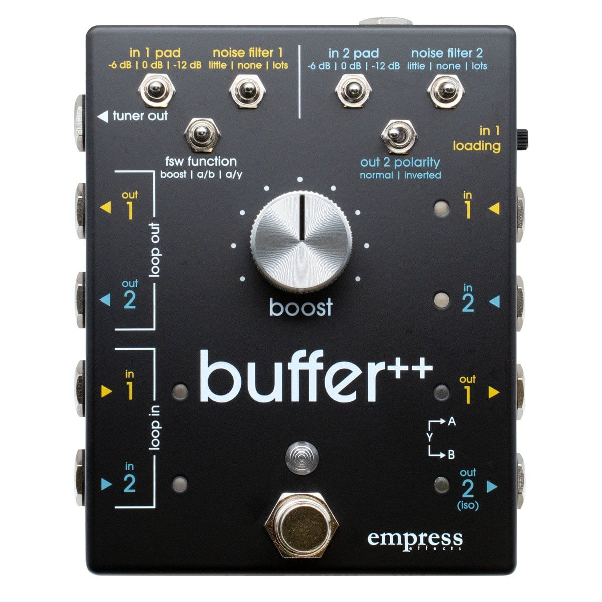 Empress Buffer Empress Buffer++ tgt11