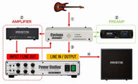 Fryette Switcher Fryette Cyclops - APS-1 Switcher for PS2 / PS 100 tgt11