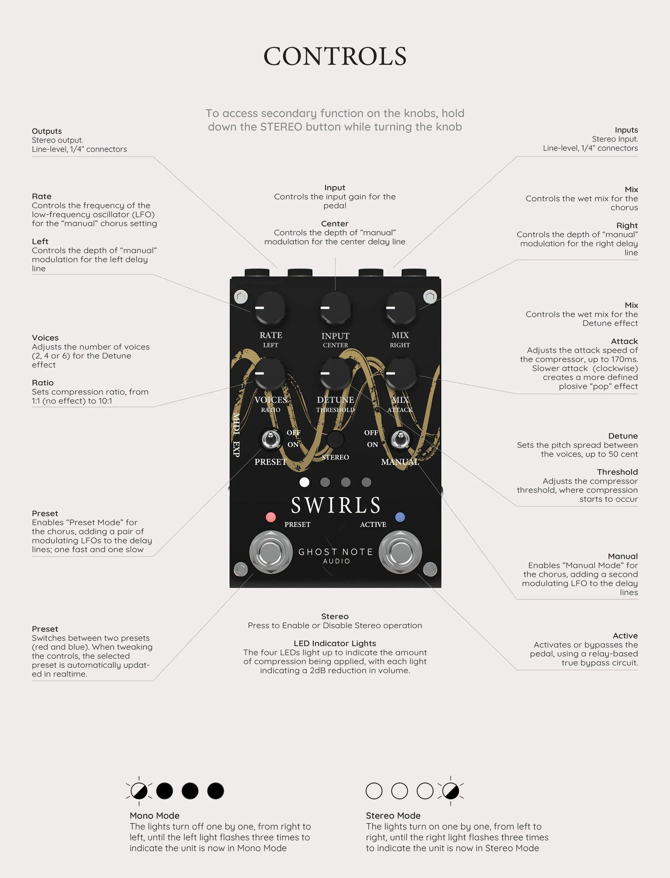 Ghost Note Audio Pedaler Ghost Note Audio Swirls tgt11