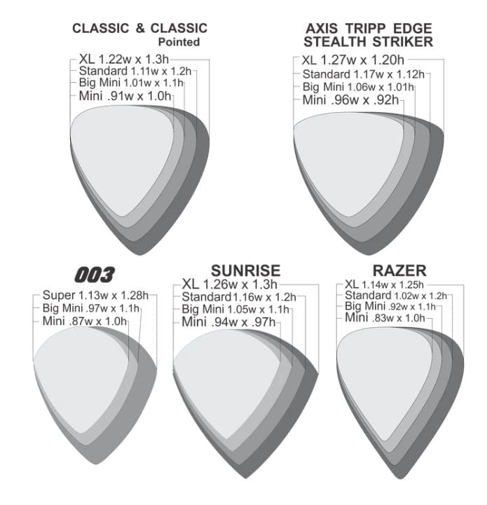 Gravity Picks Stränginstrument Gravity Picks Classics Big Mini 3.0 mm Master Finish tgt11