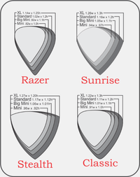 Gravity Picks Stränginstrument Gravity Picks Razer Standard 1.5 mm Master Finish tgt11