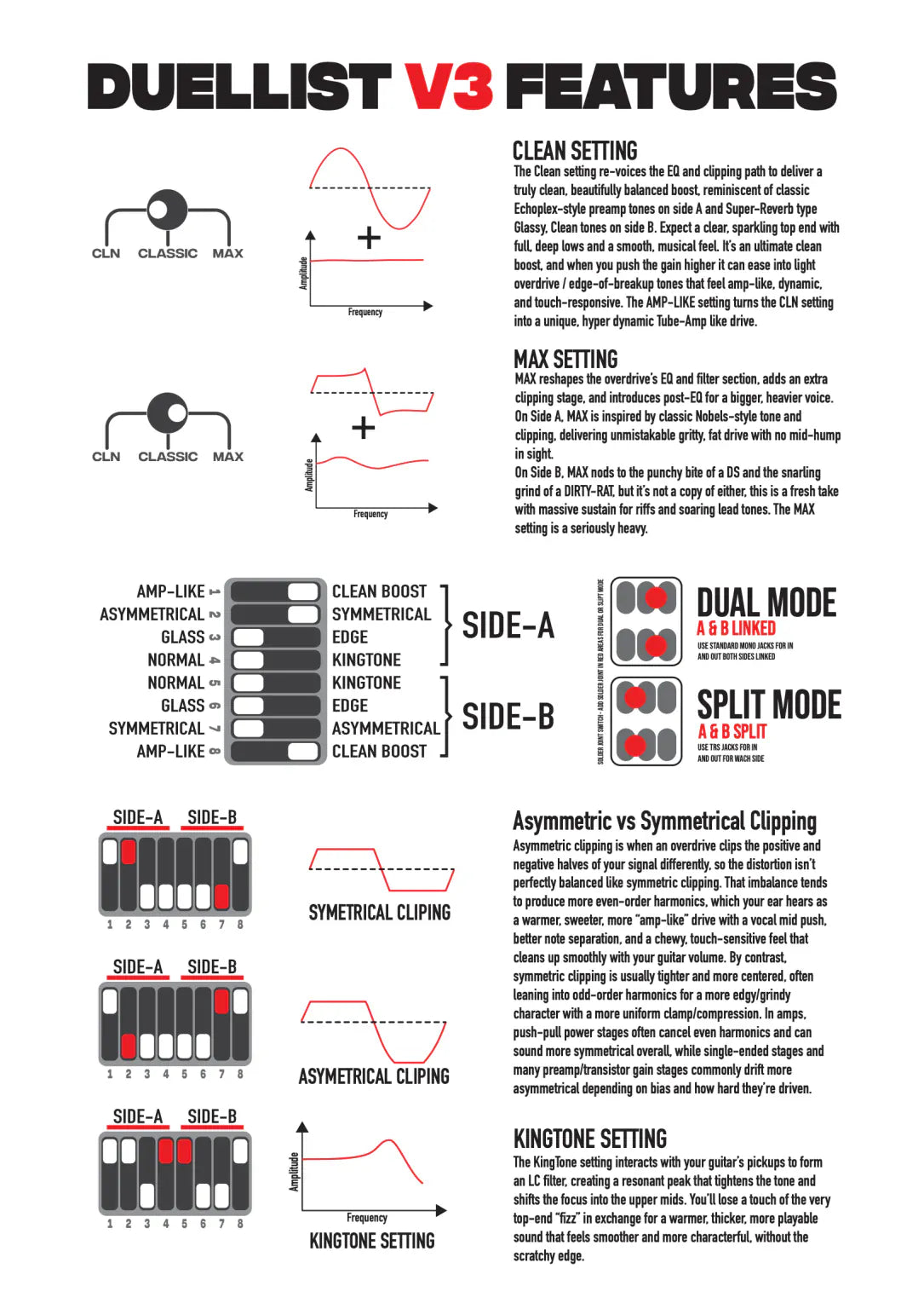 King Tone Pedaler King Tone The Duellist V3 Dual Overdrive Black tgt11