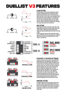 King Tone Pedaler King Tone The Duellist V3 Dual Overdrive Black tgt11