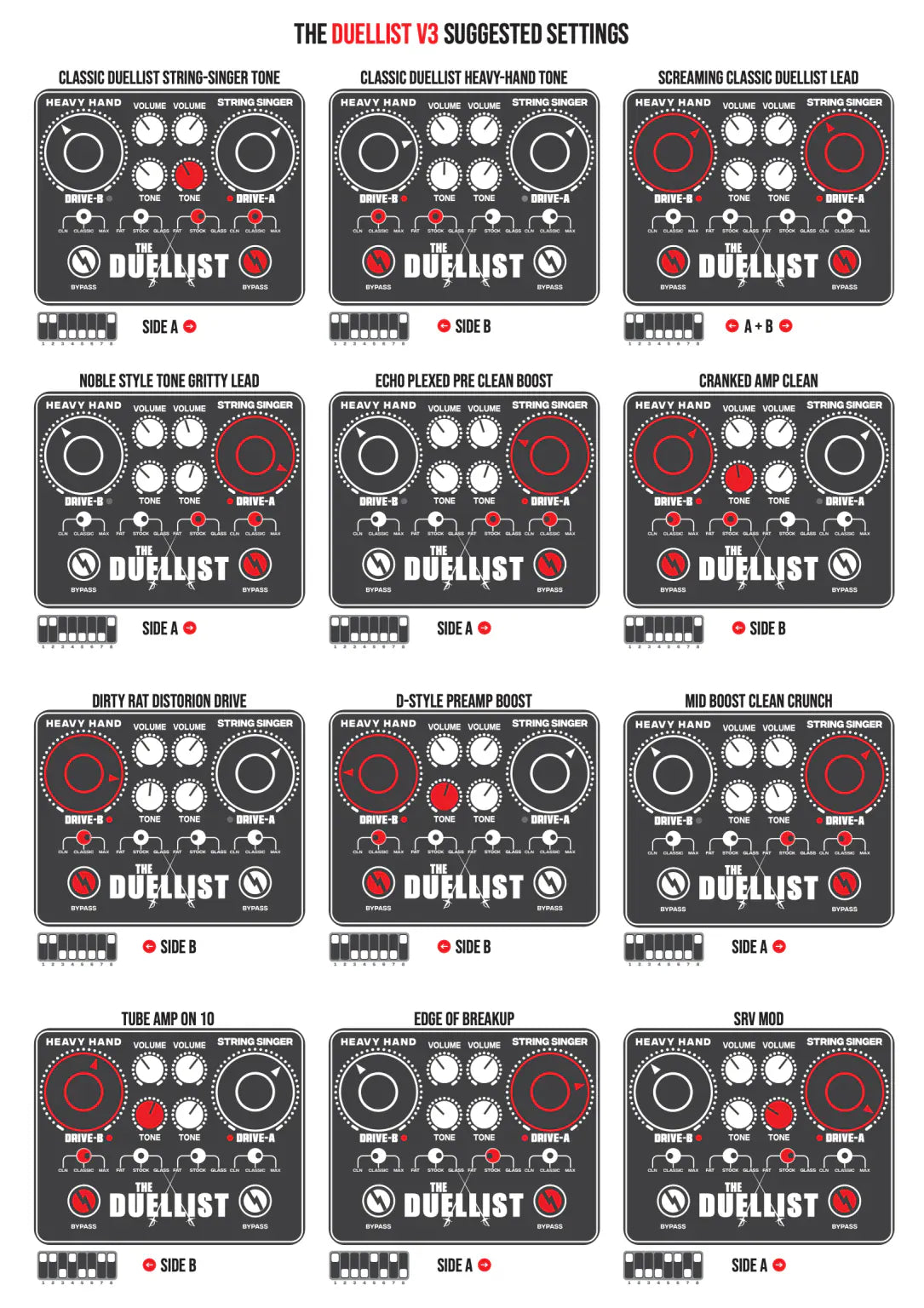 King Tone Pedaler King Tone The Duellist V3 Dual Overdrive Black tgt11