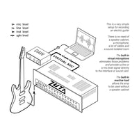 ZUTA LA25 MKII