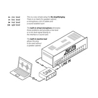 ZUTA LA25 MKII