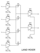 Land Devices Pedaler Land Devices Mixer Grey tgt11