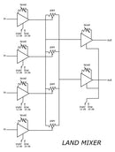 Land Devices Mixer Grey