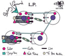 Monty*s Les Paul 50´s Wiring Loom Kit With 0.015 &amp; 0.022 Caps