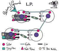 Monty*s Les Paul 50´s Wiring Loom Kit With 0.015 &amp; 0.022 Caps