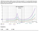 Masterplant Förstärkare Masterplant ATX8 100w 4-8-16 ohm tgt11