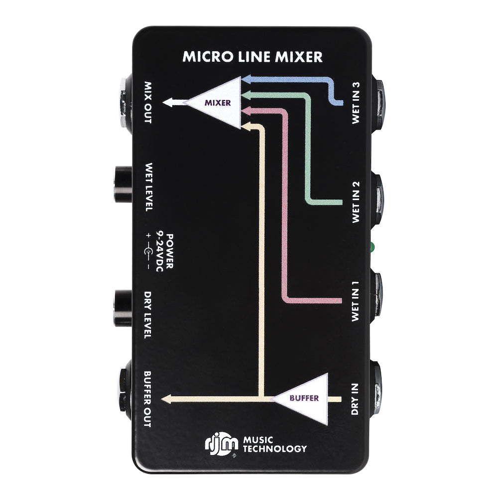 RJM Micro Line Mixer
