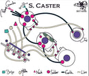 Monty's Stränginstrument Monty*s Stratocaster Wiring Loom Righty / With TBN / 5-Way W/ Bridge Tone tgt11