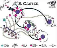 Monty's Stränginstrument Monty*s Stratocaster Wiring Loom Righty / With TBN / 5-Way W/ Bridge Tone tgt11