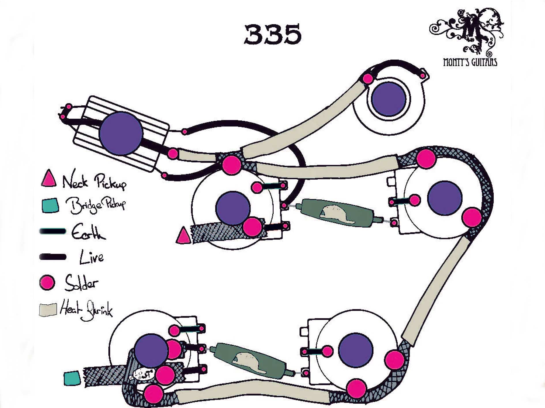 Monty*s ES335 50´s Wiring Loom For 335 Righty / 0.022Uf