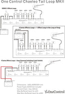 One Control Tillbehör One Control Chamaeleo MK2 tgt11