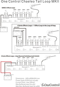 One Control Tillbehör One Control Chamaeleo MK2 tgt11