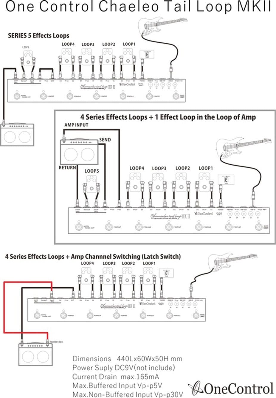 One Control Tillbehör One Control Chamaeleo MK2 tgt11