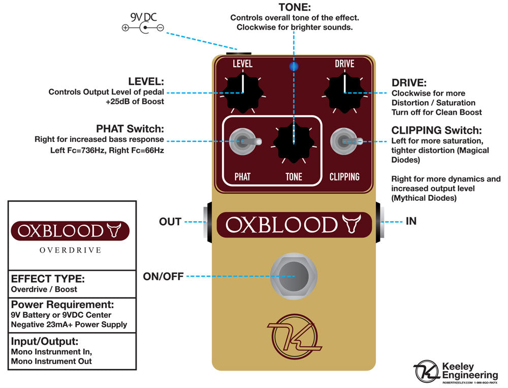 Keeley Oxblood Overdrive