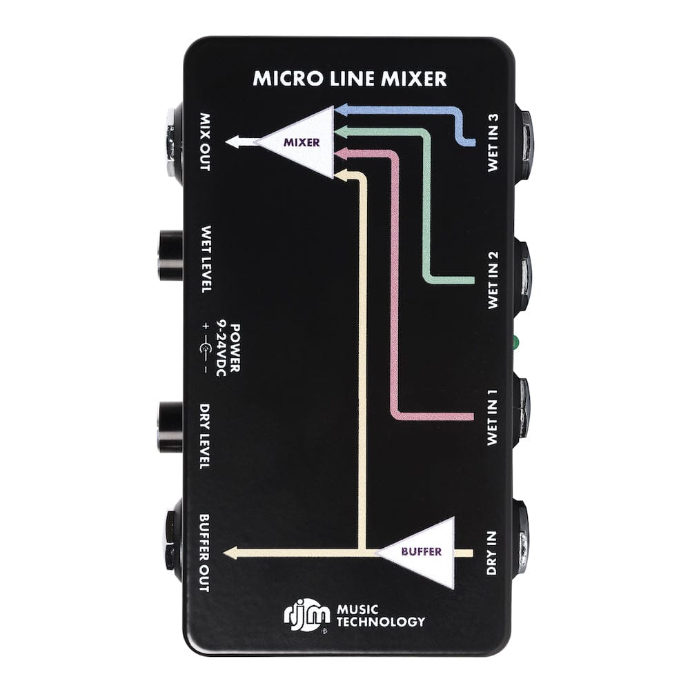 RJM Music Technology Pedaler RJM Micro Line Mixer tgt11