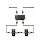 Soulman Pedalboards Tillbehör Soulman Signal Module 4xTRS Locking to 4xTRS tgt11