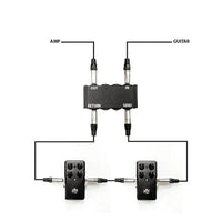 Soulman Pedalboards Tillbehör Soulman Signal Module 4xTRS Locking to 4xTRS tgt11