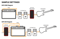 Xotic Pedaler Xotic Volume Pedal High Impedance 250K tgt11