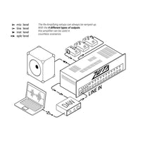 Zuta Förstärkare ZUTA LA25 MKII tgt11