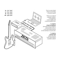 Zuta Förstärkare ZUTA LA25 MKII tgt11